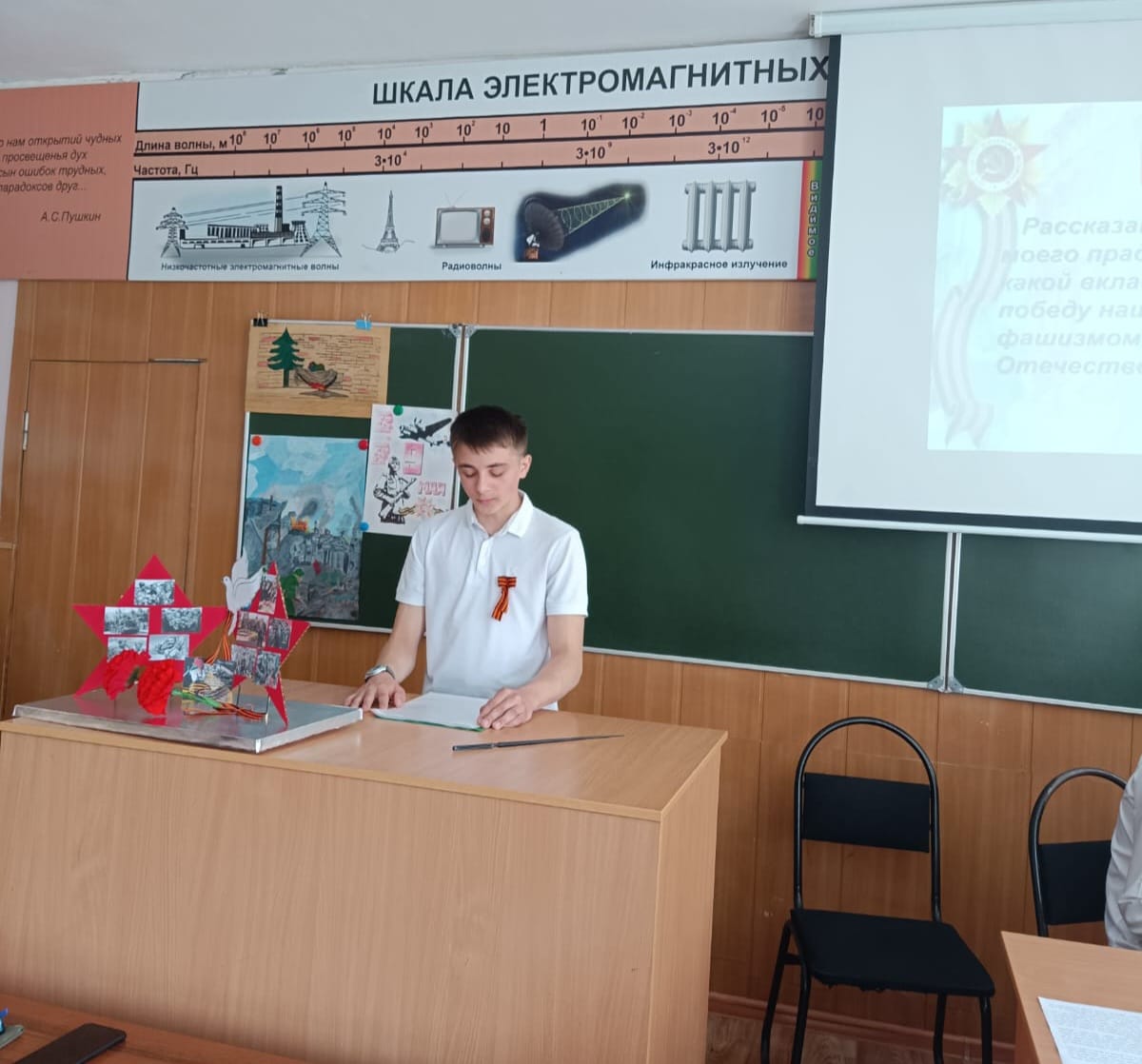 Xl Международная научно-исследовательская конференция &amp;quot;Молодых исследователей&amp;quot;.